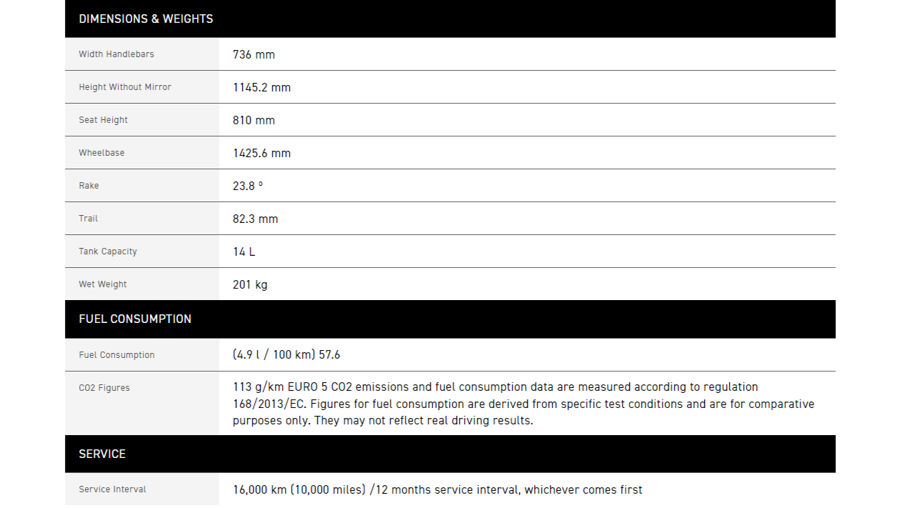 Triumph Daytona 660 Specifications